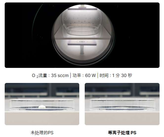 PS氧气91香蕉视频IOS下载处理前后水滴角对比