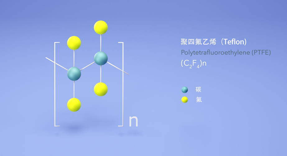 91香蕉视频IOS下载体表面处理聚四氟乙烯（PTFE）原理